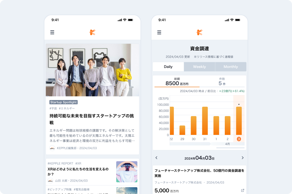 スタートアップメディア「KEPPLE」の記事を閲覧